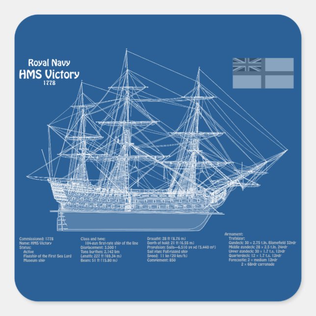 Sticker Carré HMS Victory - Plan de plan des navires ABD (Devant)