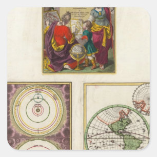 Sticker Carré Illus Titre Page Système solaire, Charte vom Globo