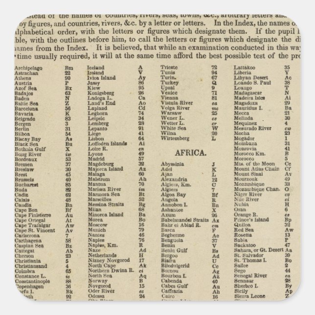 Sticker Carré Index Atlas moderne (Devant)