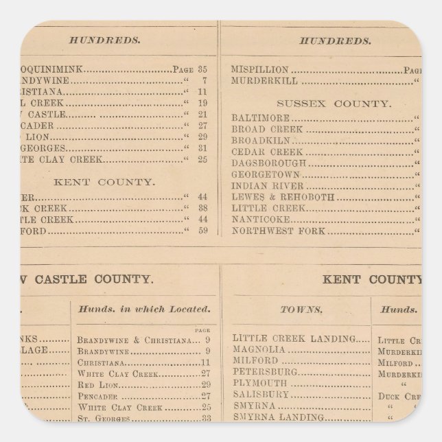 Sticker Carré Index du Delaware (Devant)