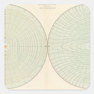 Sticker Carré L'atmosphère de polarisation