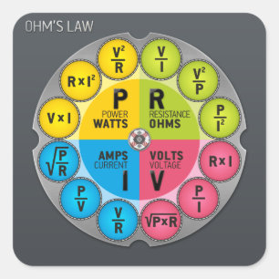 Sticker Carré Le cercle juridique d'Ohm