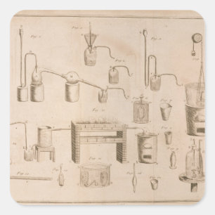 Sticker Carré Les éléments de Chemistry