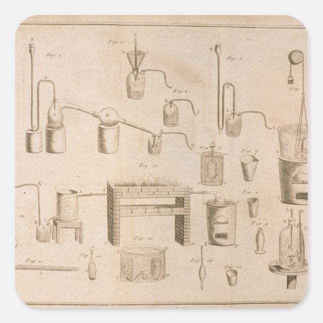 Sticker Carré Les éléments de la chimie (Devant)