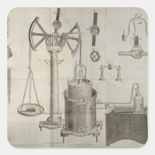 Sticker Carré Les éléments de la chimie (Devant)