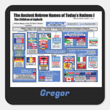 Les Nations aujourd'hui dans l'hébreu antique Pers