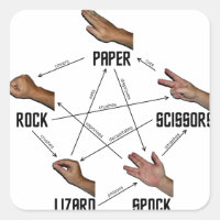Lizard-Spock