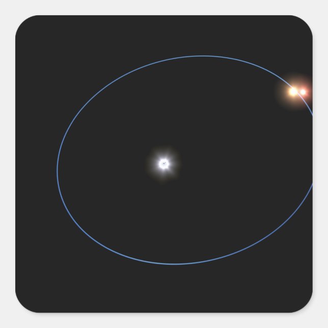 Sticker Carré L'orbite d'un système triple étoile en forme d'hor (Devant)