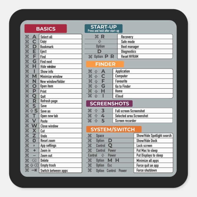 Sticker Carré mac raccourci macos ordinateur geek technologie ap (Devant)