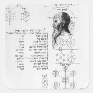 Sticker Carré manuscrit juif illustrant la phréologie