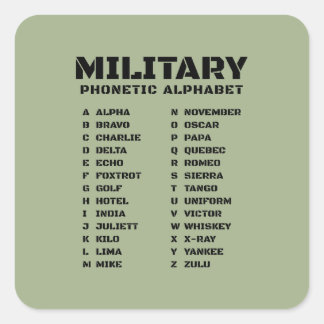 Sticker Carré Military Phonetic Alphabet Keychain Reference A Z