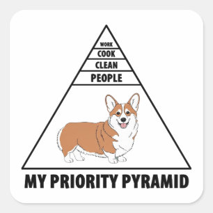 Sticker Carré Mon Corgi Pyramide de Priorité
