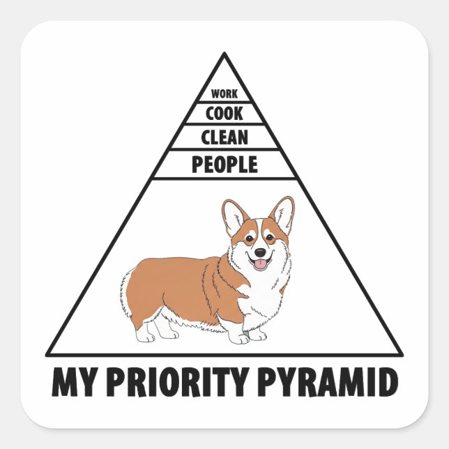 Sticker Carré Mon Corgi Pyramide de Priorité (Devant)
