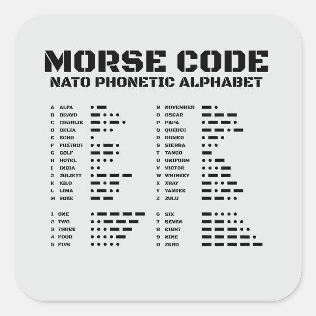 Sticker Carré Morse Code Alphabet NATO Phonetic Reference A Z (Devant)