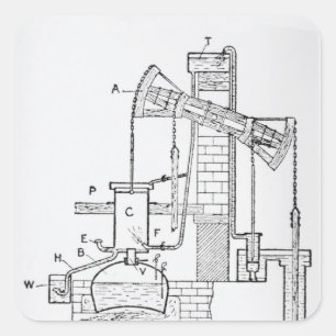 Sticker Carré Moteur atmosphérique du nouveau venu