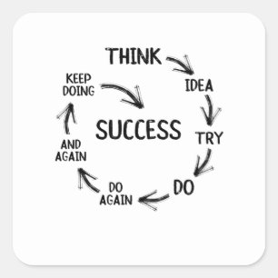 Sticker Carré Motivational quote mindset mentor coach teachers