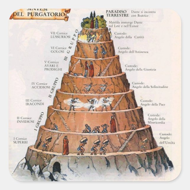 Sticker Carré Mt Purgatory Illustration - en italien (Devant)