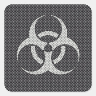 Sticker Carré Noir blanc et gris toxique Fibre de carbone