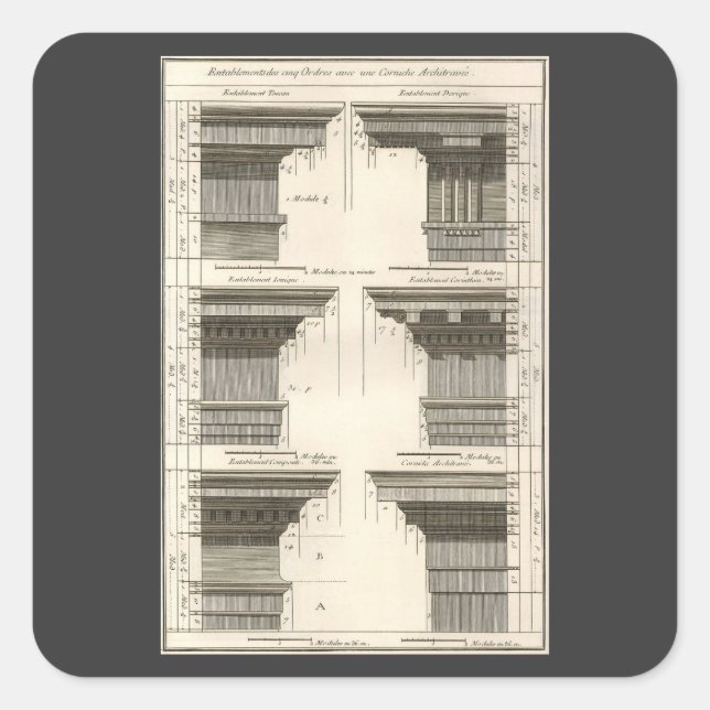Sticker Carré Ordres d'Architecture, Entablements Anciens (Devant)