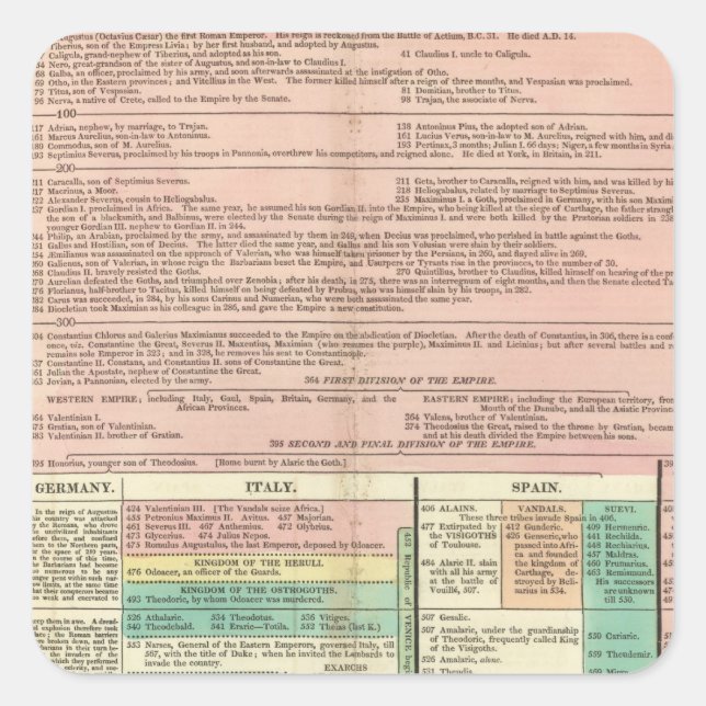 Sticker Carré Partie I Europe (Devant)