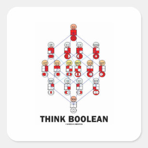 Sticker Carré Pensez Boolean (Diagramme Hasse)