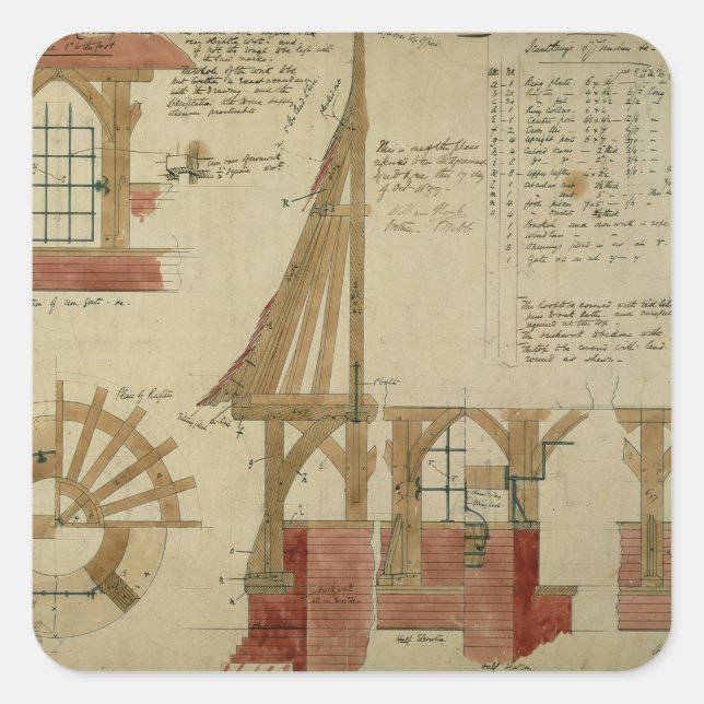 Sticker Carré Plans pour la Maison Rouge, Bexley Heath (stylo et (Devant)