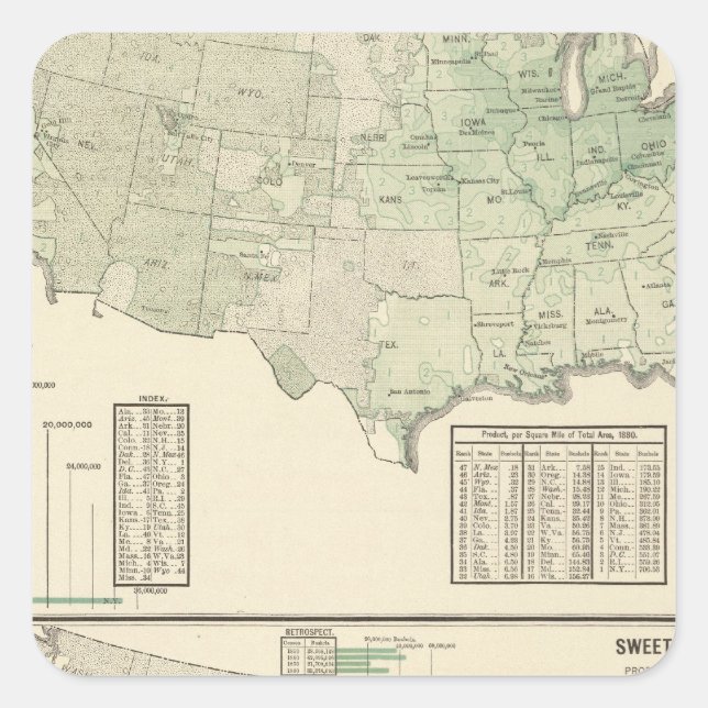 Sticker Carré pommes de terre irlandaises et douces et foin (Devant)