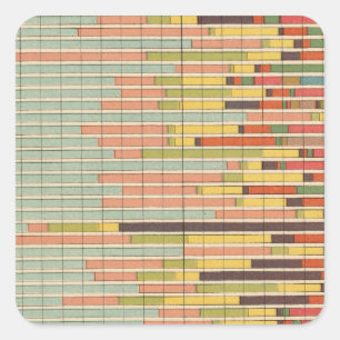 Sticker Carré Principale nationalité de 64 proportions par des