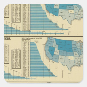 Sticker Carré Publications