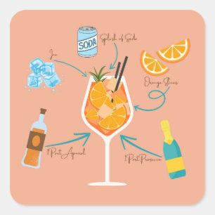 Sticker Carré Recette Aperol