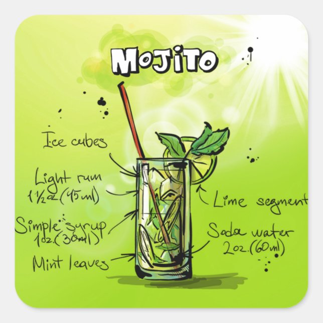 Sticker Carré Recette Mojito (Devant)