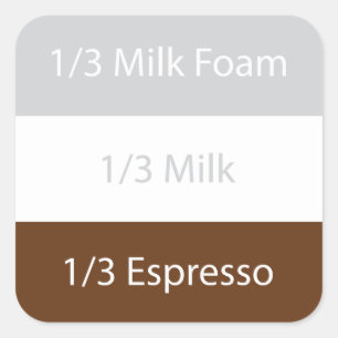 Sticker Carré Recipe cappuccino design