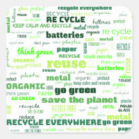 Réduire, réutiliser, recycler le cloud Word