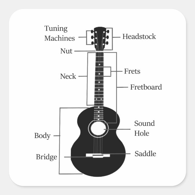 Sticker Carré Rock and Roll guitare électrique et acoustique (Devant)
