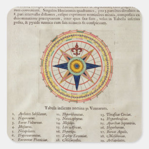 Sticker Carré Rose de vent avec les 32 vents du monde