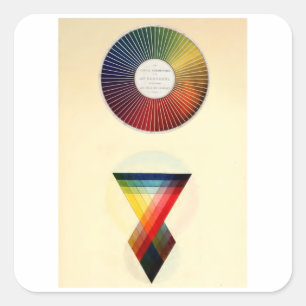 Sticker Carré Roues couleur