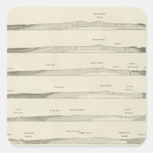 Sticker Carré Sections de structure par les montagnes d'Uinta