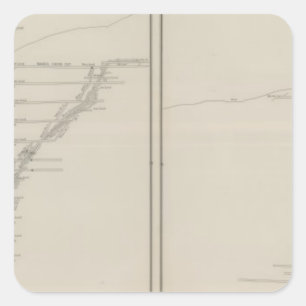 Sticker Carré Sections du nord et de sud