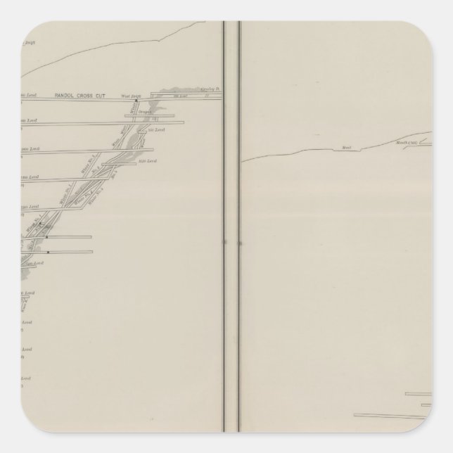 Sticker Carré Sections Nord et Sud (Devant)