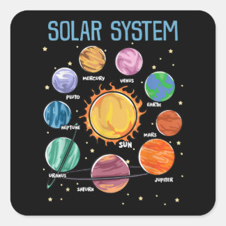 Sticker Carré Système solaire Planètes Science Space Boys Girls 