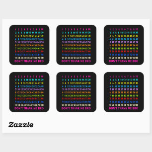 Sticker Carré Table de multiplication