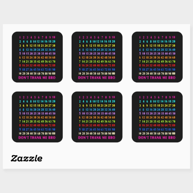 Sticker Carré Table de multiplication (Feuille)