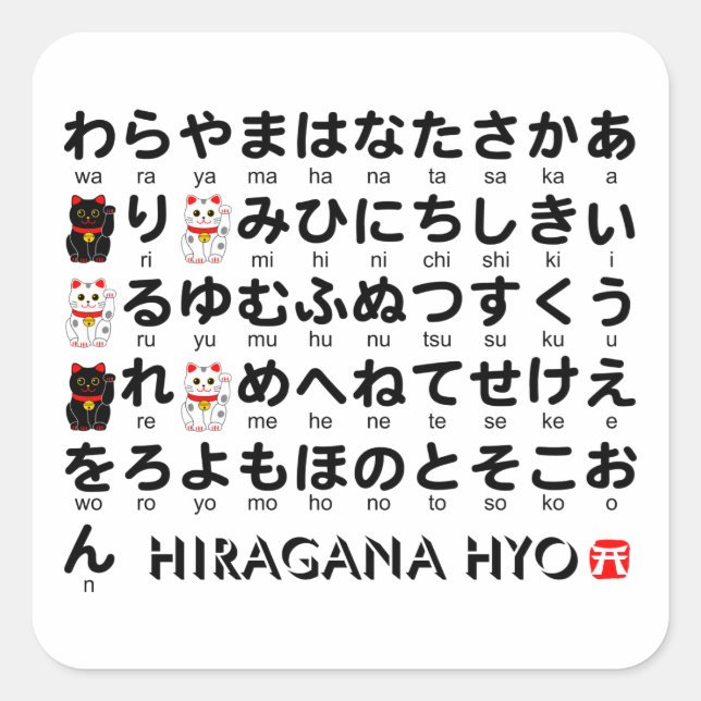 Sticker Carré Table japonaise Hiragana (Lucky Cat) (Devant)