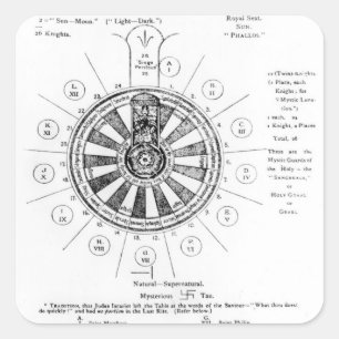 Sticker Carré Table ronde du roi Arthur