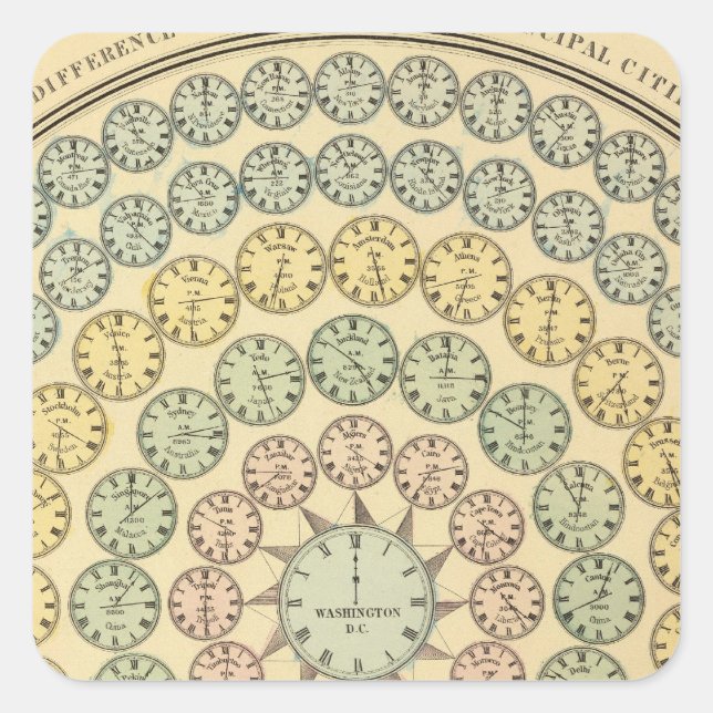 Sticker Carré Tableau chronologique (Devant)