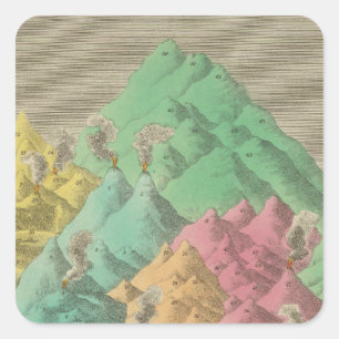 Sticker Carré Tableau des tailles comparatives