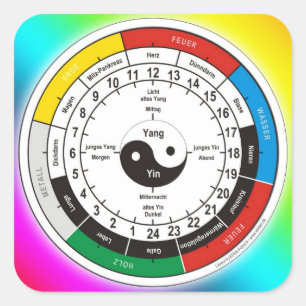 Sticker Carré TCM Organuhr / Orgue horloge