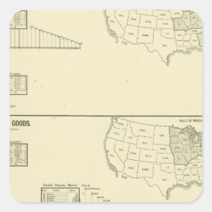 Sticker Carré Teinture, finissant, bonneterie, bonneterie