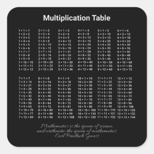 Sticker Carré Texte blanc du tableau de multiplication sur foncé