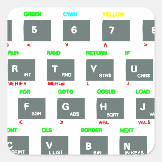 Sticker Carré Touches de clavier de spectre Sinclair ZX (Devant)